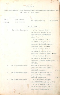 Представления по VII-му Отделению Департамента Железнодорожных дел за 1914 и 1915 годы.
